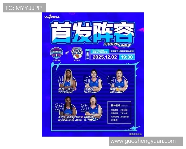 WCBA最新战报大连文体旅延续不败纪录福建金篮喜迎赛季首胜